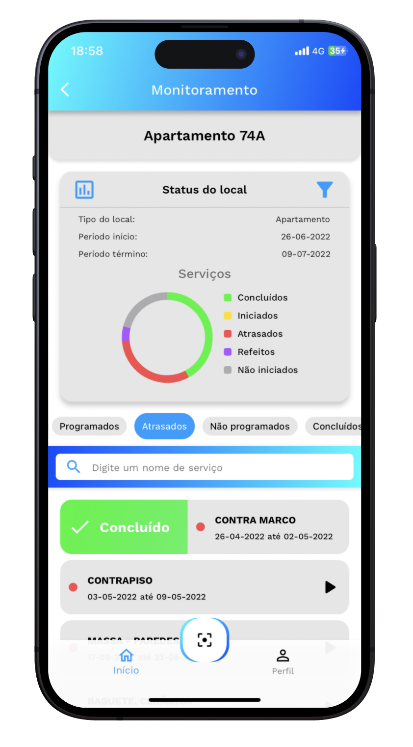 Print do monitoramento